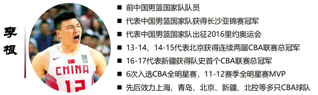 篮球周期训练计划内容有哪些_0